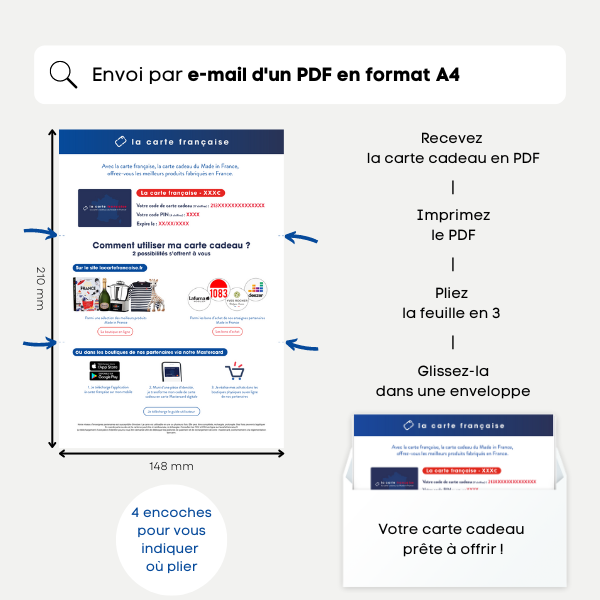 La carte française - La carte cadeau multi-enseignes du Made in France en version dématérialisée par Email