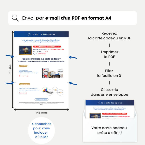 La carte culture française - La carte cadeau multi-enseignes du Made in France en version dématérialisée par Email